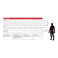 Leatt 5.5 ADV FlowTour Jacket - Stealth (4XL/US50/EU60)4XL