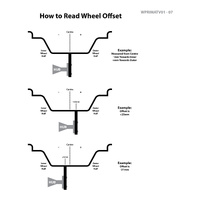 Whites ATV/UTV Steel Rim 12x6 Honda Front 4/110 +25 - Black